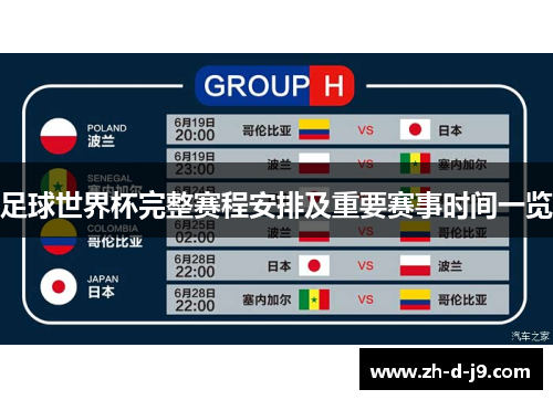 足球世界杯完整赛程安排及重要赛事时间一览