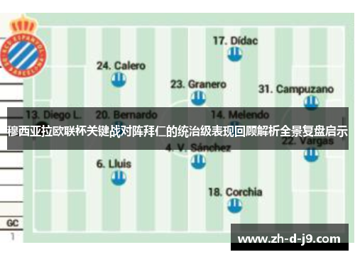 穆西亚拉欧联杯关键战对阵拜仁的统治级表现回顾解析全景复盘启示