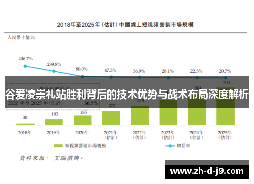 谷爱凌崇礼站胜利背后的技术优势与战术布局深度解析 谷爱凌崇礼站胜利背后的技术优势与战术布局深度解析