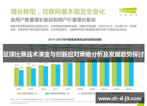 足球比赛战术演变与创新应对策略分析及发展趋势探讨 足球比赛战术演变与创新应对策略分析及发展趋势探讨