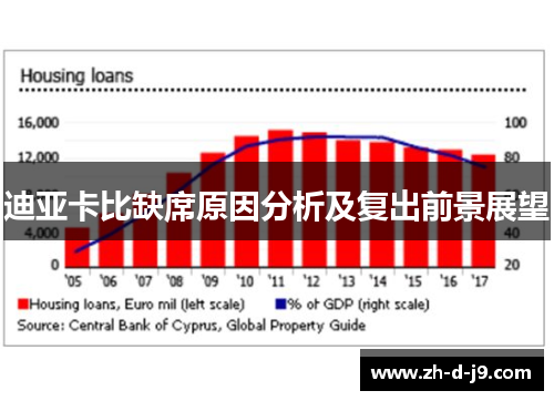 迪亚卡比缺席原因分析及复出前景展望 迪亚卡比缺席原因分析及复出前景展望