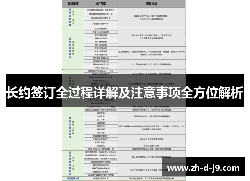 长约签订全过程详解及注意事项全方位解析 长约签订全过程详解及注意事项全方位解析