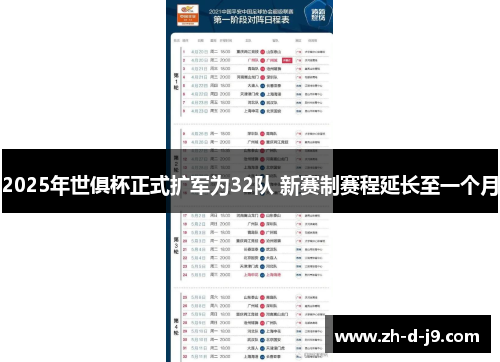 2025年世俱杯正式扩军为32队 新赛制赛程延长至一个月 2025年世俱杯正式扩军为32队 新赛制赛程延长至一个月