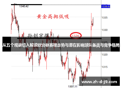 从五个观察切入解读欧协联赛程走势与潜在影响球队备战与竞争格局