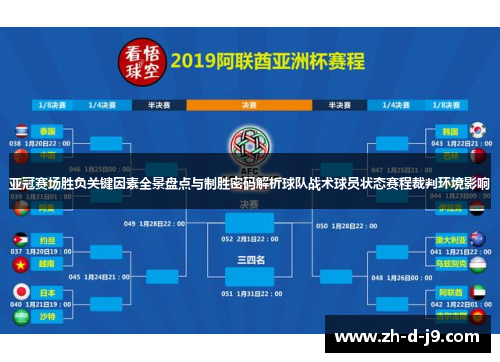 亚冠赛场胜负关键因素全景盘点与制胜密码解析球队战术球员状态赛程裁判环境影响 亚冠赛场胜负关键因素全景盘点与制胜密码解析球队战术球员状态赛程裁判环境影响