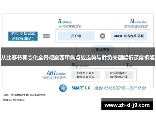 从比赛节奏变化全景观察西甲焦点战走势与胜负关键解析深度拆解