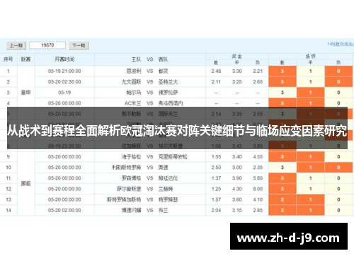 从战术到赛程全面解析欧冠淘汰赛对阵关键细节与临场应变因素研究