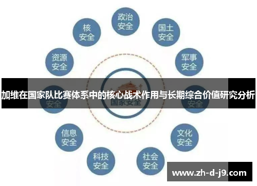 加维在国家队比赛体系中的核心战术作用与长期综合价值研究分析 加维在国家队比赛体系中的核心战术作用与长期综合价值研究分析