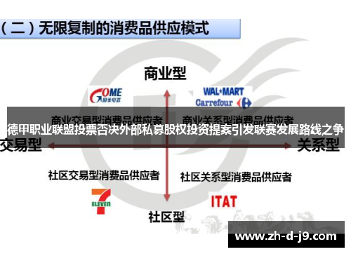 德甲职业联盟投票否决外部私募股权投资提案引发联赛发展路线之争 德甲职业联盟投票否决外部私募股权投资提案引发联赛发展路线之争